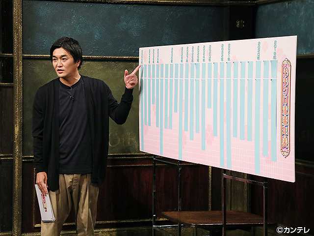 #191 2018/11/23放送 桃色つるべ~お次の方どうぞ~