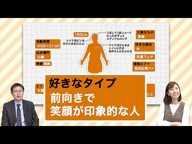 #3 「運命の人の見分け方」