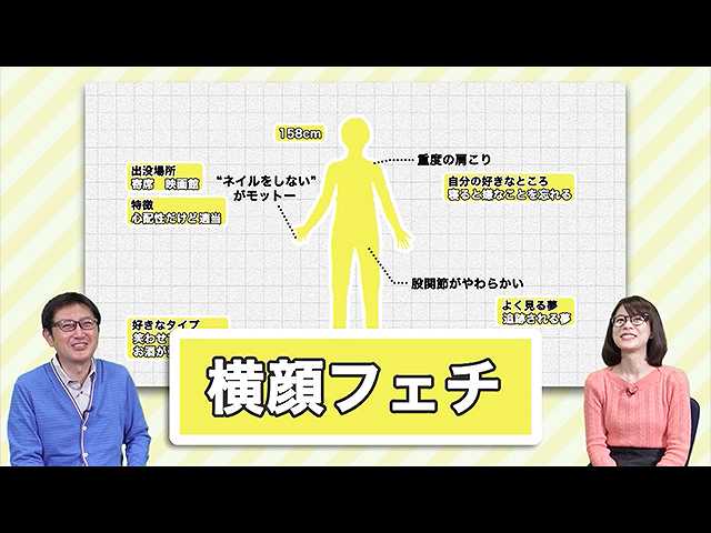 #4 「お酒と腹筋」