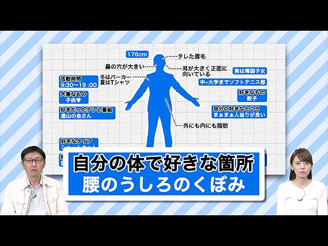 #9 「恵比寿様とヴィーナスのえくぼ」