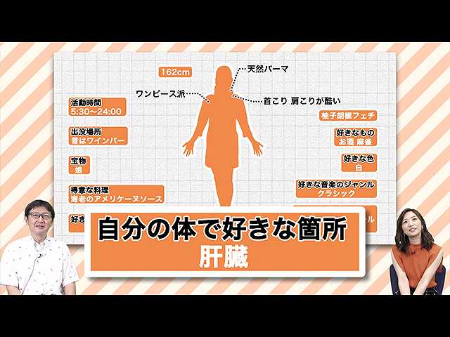 #11 「肝臓と人生」