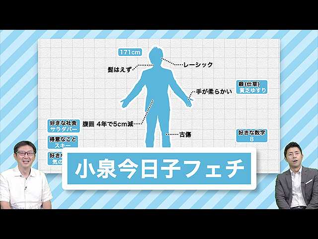 #13 「髭とおばさん」