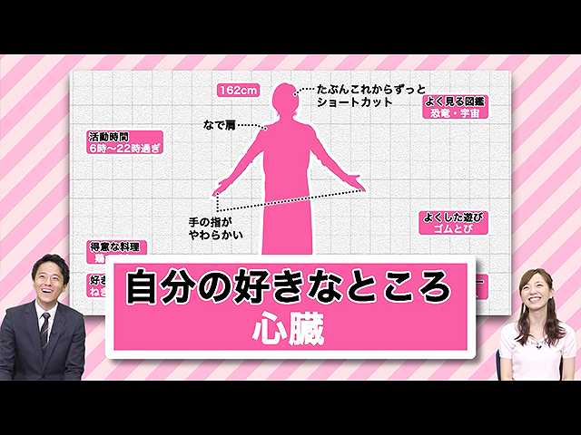 #17 「男気と四角フェチ」
