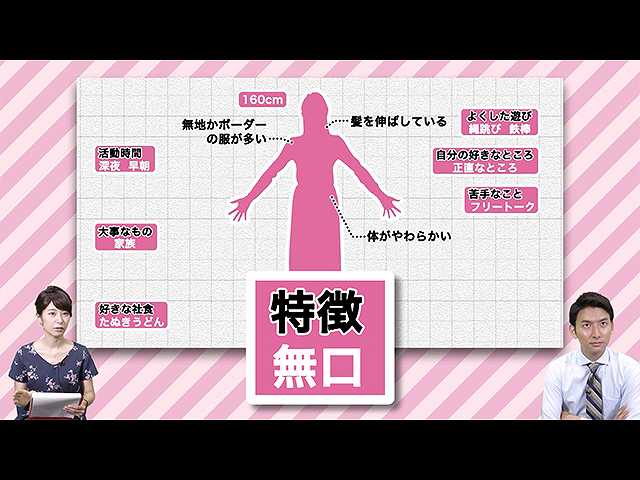 #19 「無口とマッチョ」