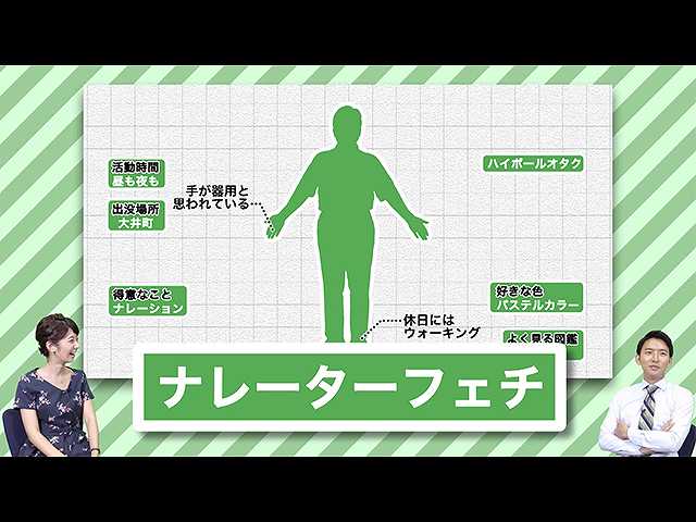 #20 「ナレーションと大井町」