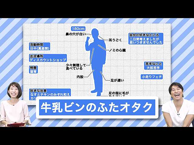 #27 「挨拶と鼻の穴」