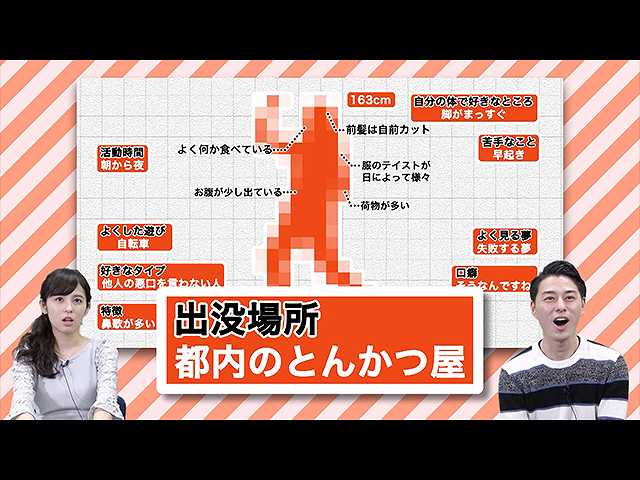 #35 「とんかつ屋と劇団四季」