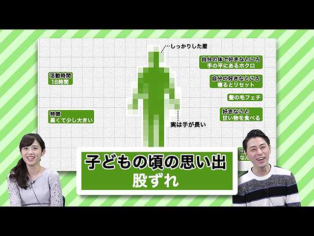 #36 「厚い胸板とフェチ」