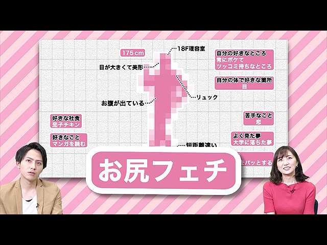 #43 「理想のお尻」