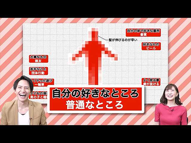 #44 「ビールと童顔」