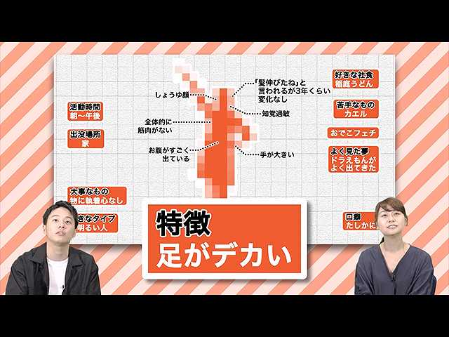 #47 「執着心と足の指」