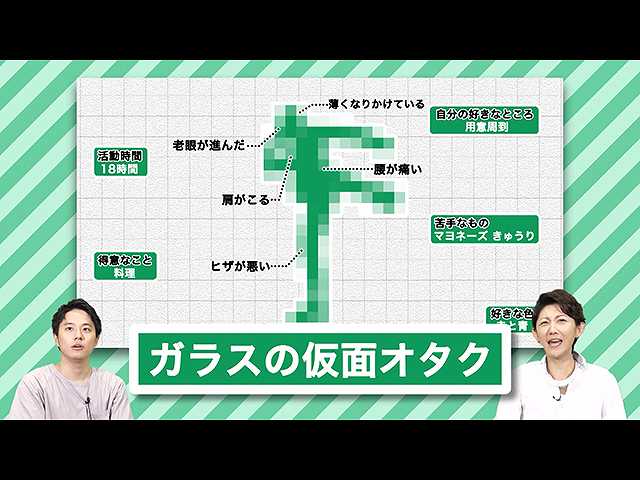 #50 「ガラスの仮面と独り言」