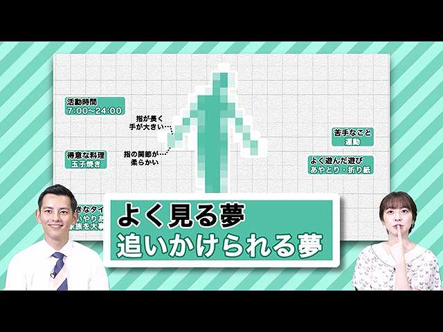 #53 「日本舞踊と犬」