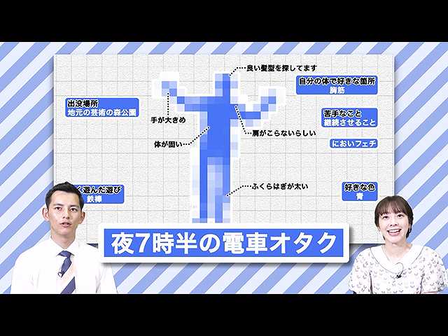 #54 「電車と芸術の森公園」