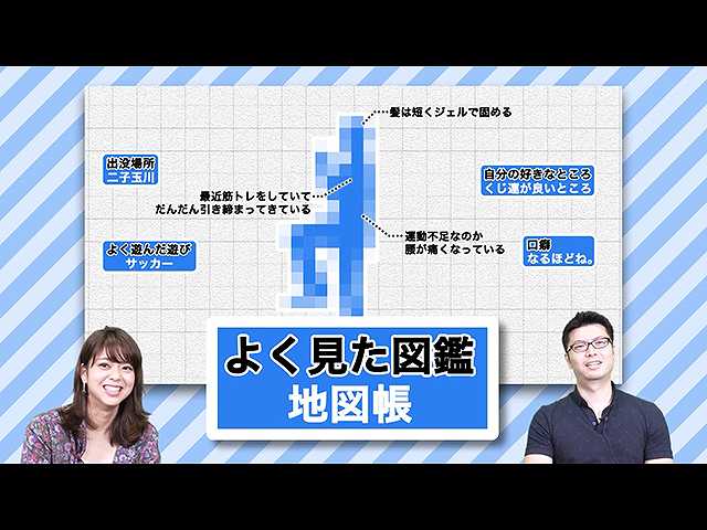 #57 「心配性と二子玉川」