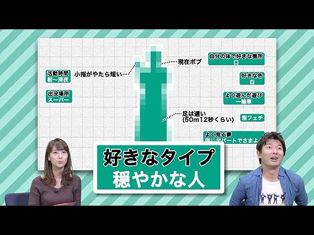 #58 「書道とスーパー」