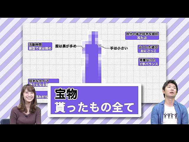 #59 「Y字と目」