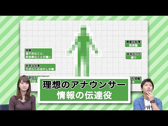 #60 「伝達役と冷やし中華」