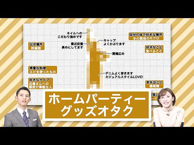 #62 「筋肉フェチと手の親指のホクロ」