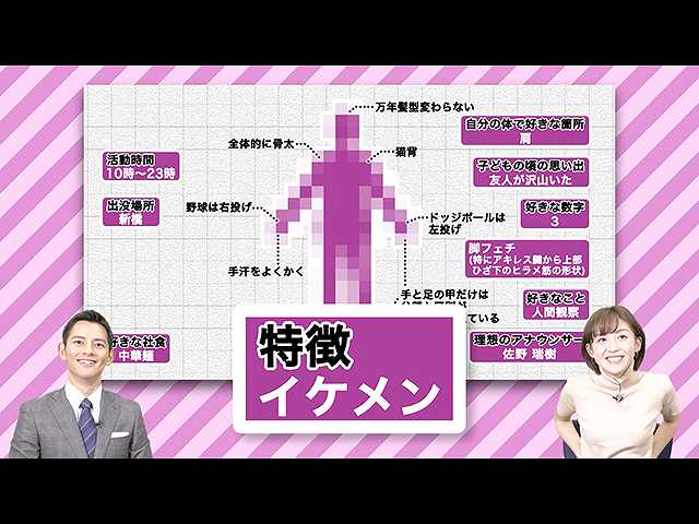 #63 「イケメンと人間観察」