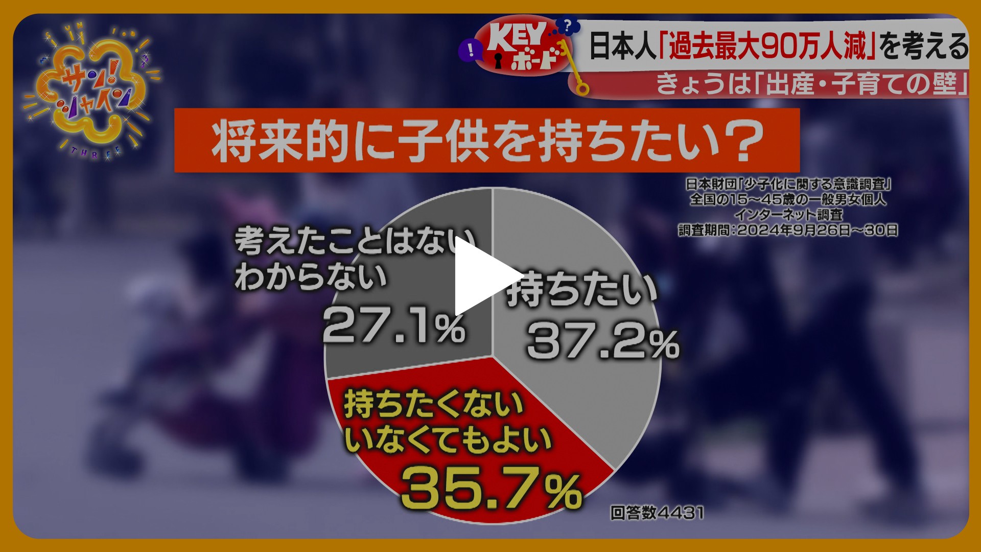 サン！シャイン-減り続ける人口と増え続ける“子育て費用”