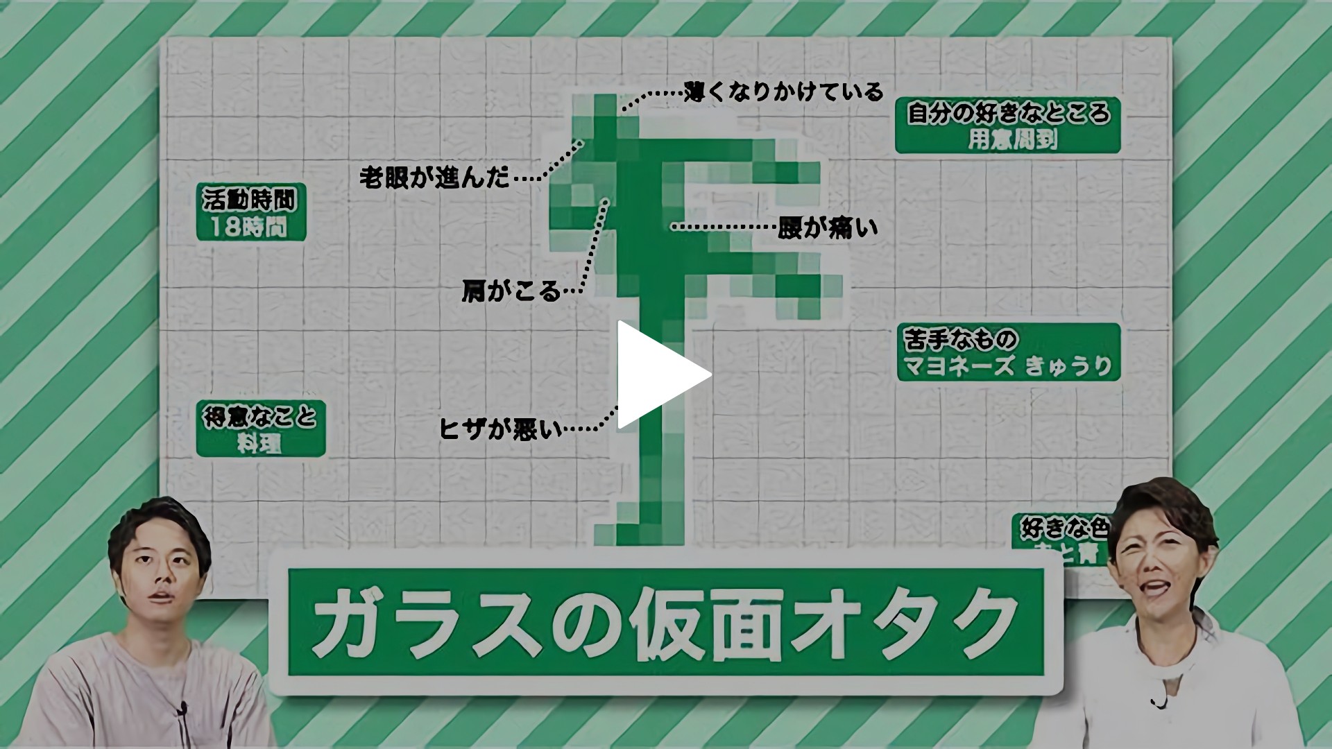第50回 ガラスの仮面と独り言 フジテレビの人気ドラマ アニメ Tv番組の動画が見放題 Fod