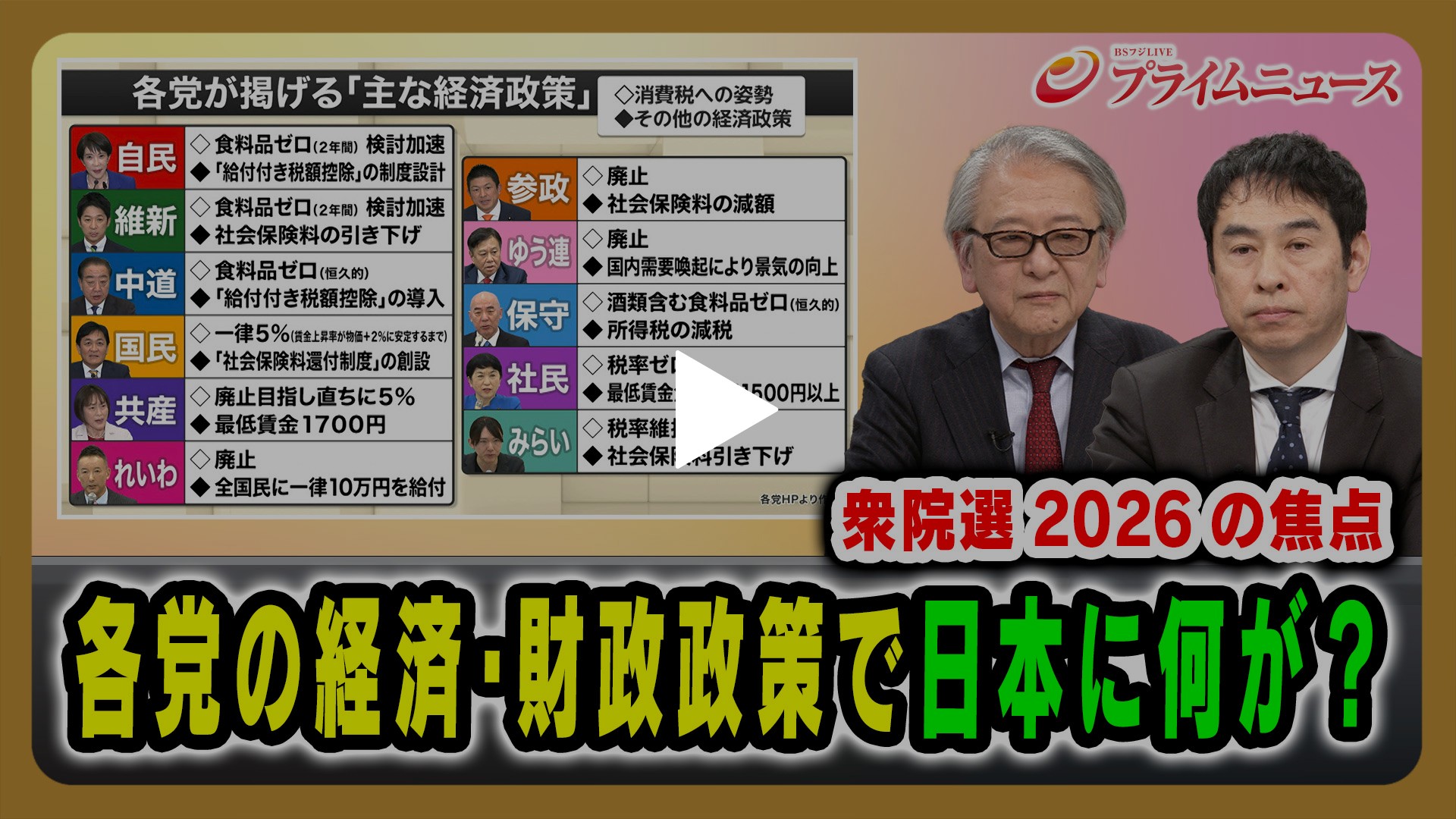 衆院選2026の焦点 各党の経済・財政政策で日本に何が？｜フジテレビの人気ドラマ・アニメ・TV番組の動画が見放題＜FOD＞