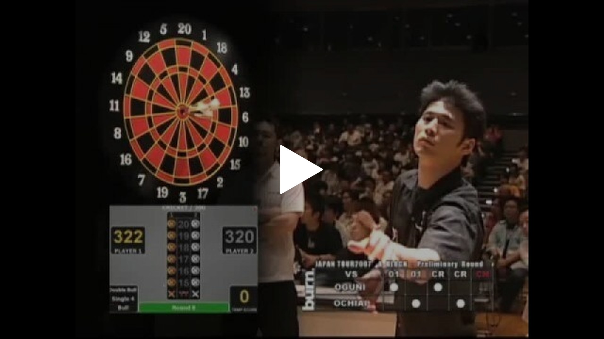 3 予選Aブロック 小國勇夫 vs 落合 庄吾｜フジテレビの人気