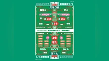 ウエストランド/第一回単独ライブ「GRIN!」、第二回単独ライブ「FINE!」 Amazon.co.jp: ウエストランド第2回単独ライブ「FINE！」を観る