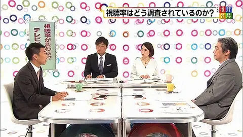 16年10月8日放送 視聴率が変わる テレビはどうなる フジテレビの人気ドラマ アニメ Tv番組の動画が見放題 Fod