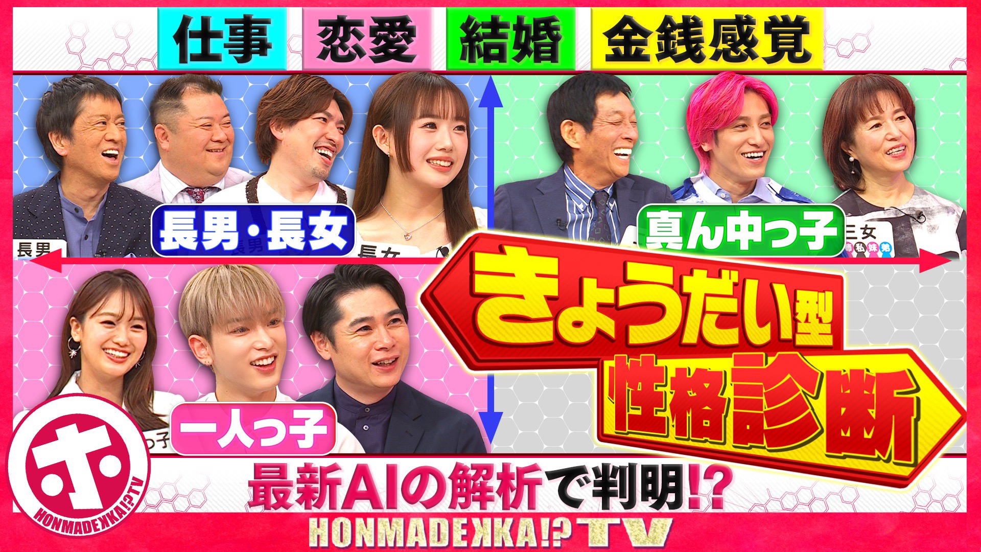 「きょうだい型」性格診断ＳＰ