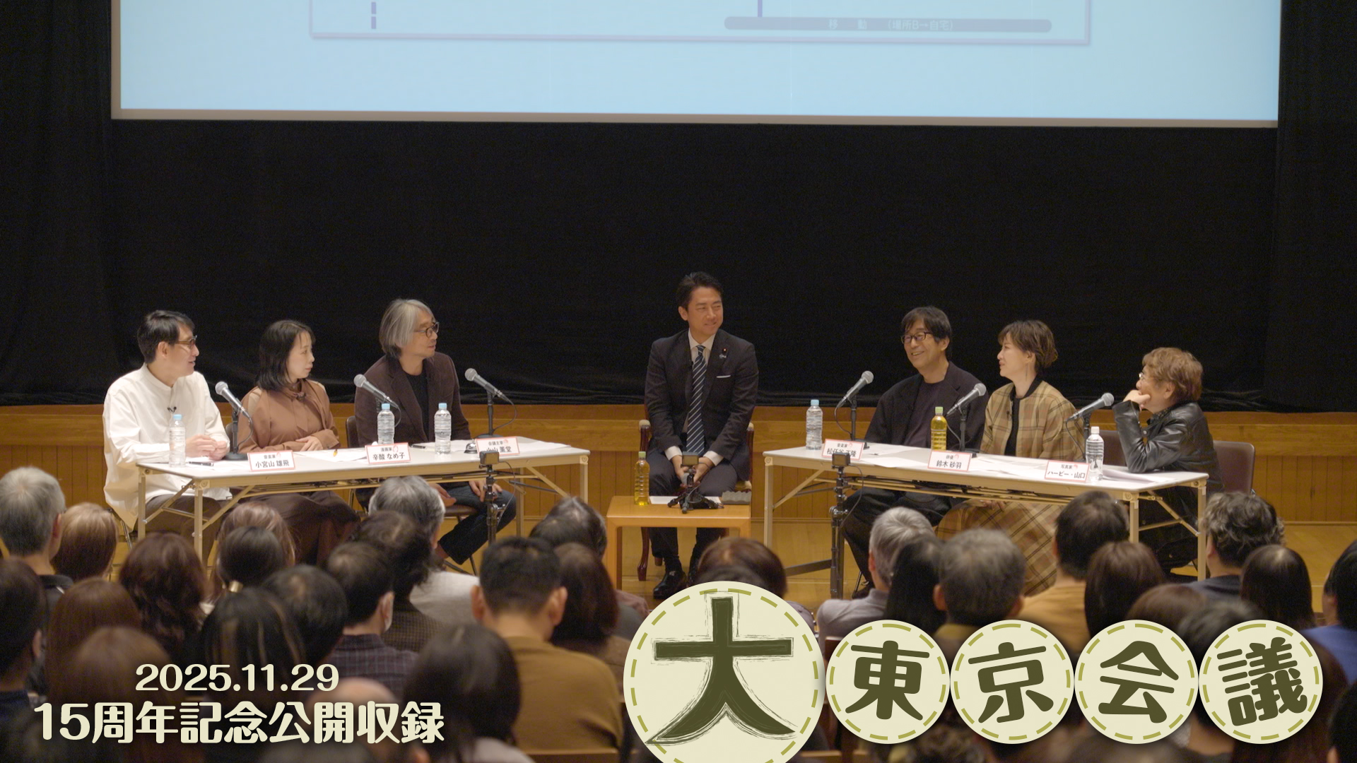 大東京会議 PART3