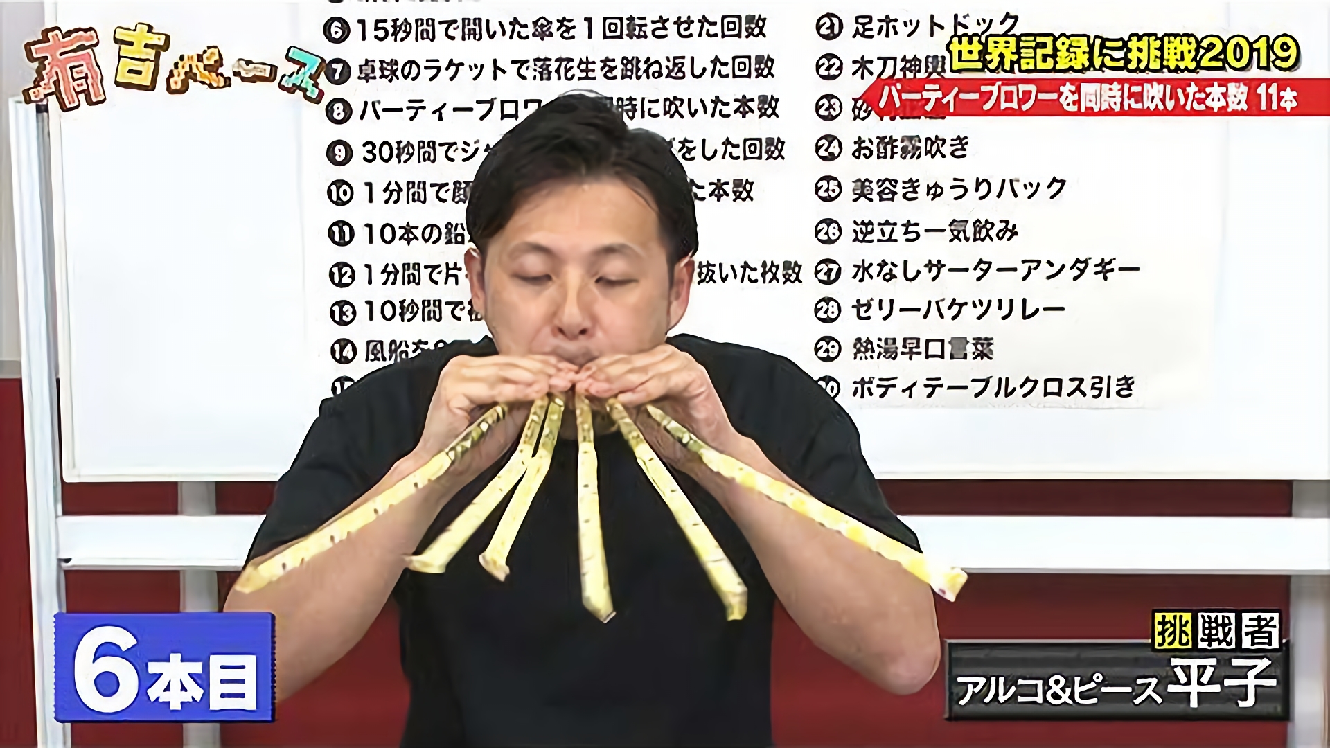 「世界記録に挑戦2019」～今年も若手芸人たちに様々な競技で世界記録に挑戦させてみた～