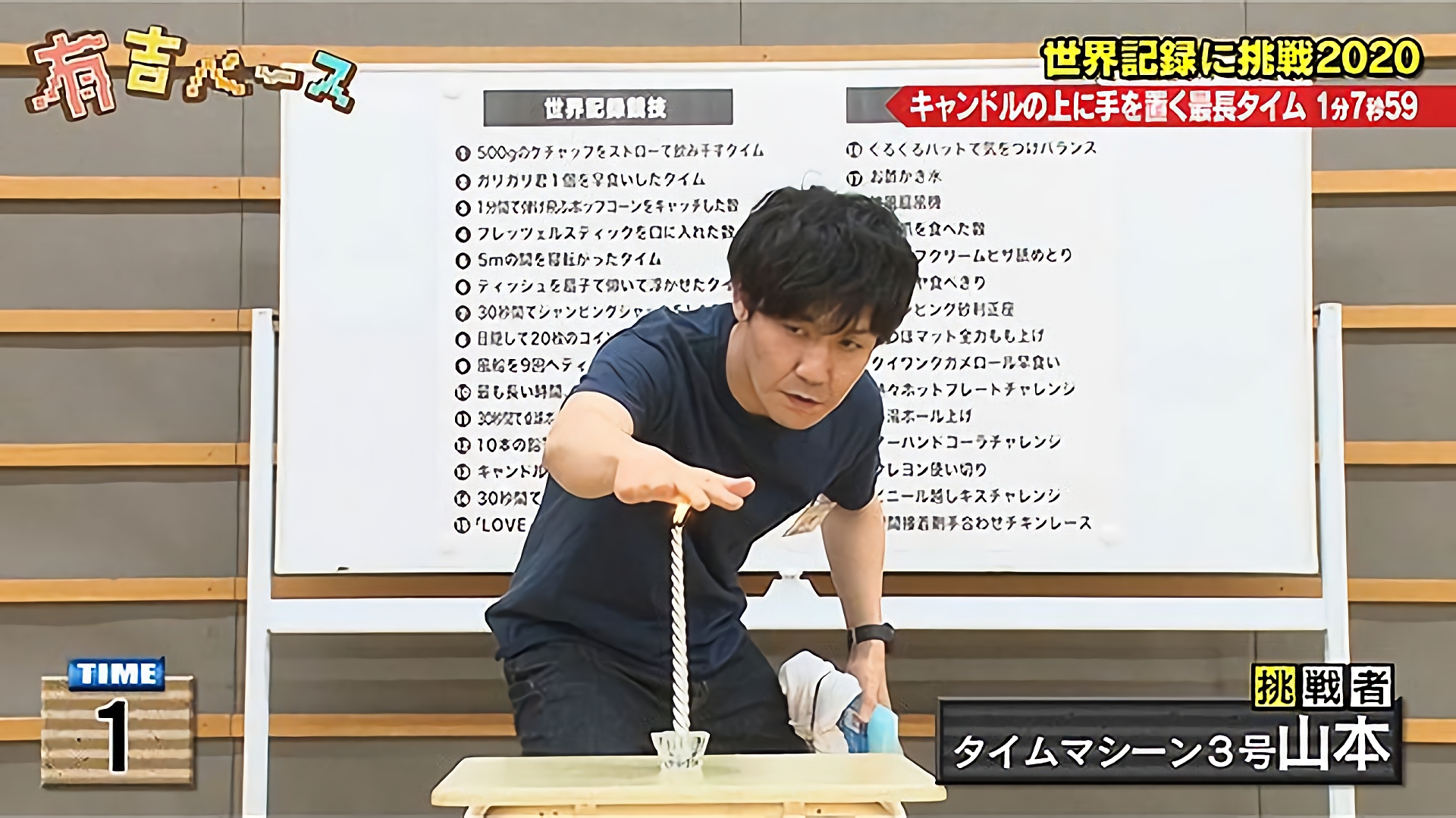 「世界記録に挑戦2020」～今年も若手芸人たちに様々な競技で世界記録に挑戦させてみた～