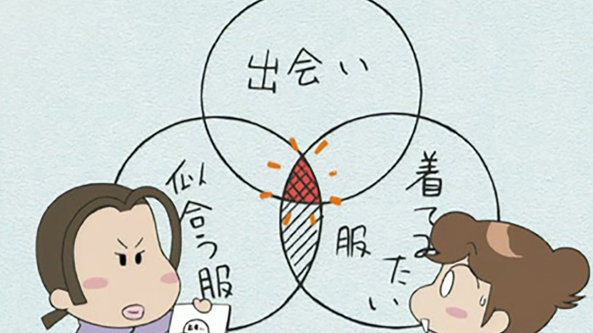 着たい服と似合う服