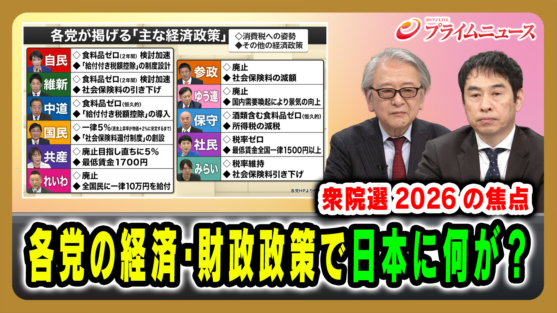 衆院選2026の焦点 各党の経済・財政政策で日本に何が？