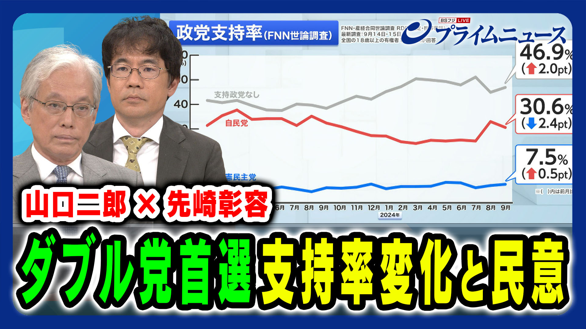 世論から斬る自民・立憲ダブル党首選 国民に応える論戦とは