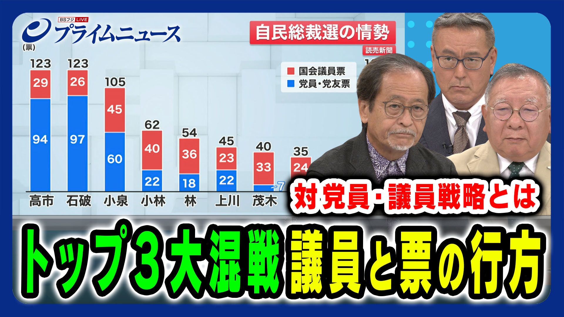 総裁選トップ3大混戦の行方＆政治とカネ9候補を検証