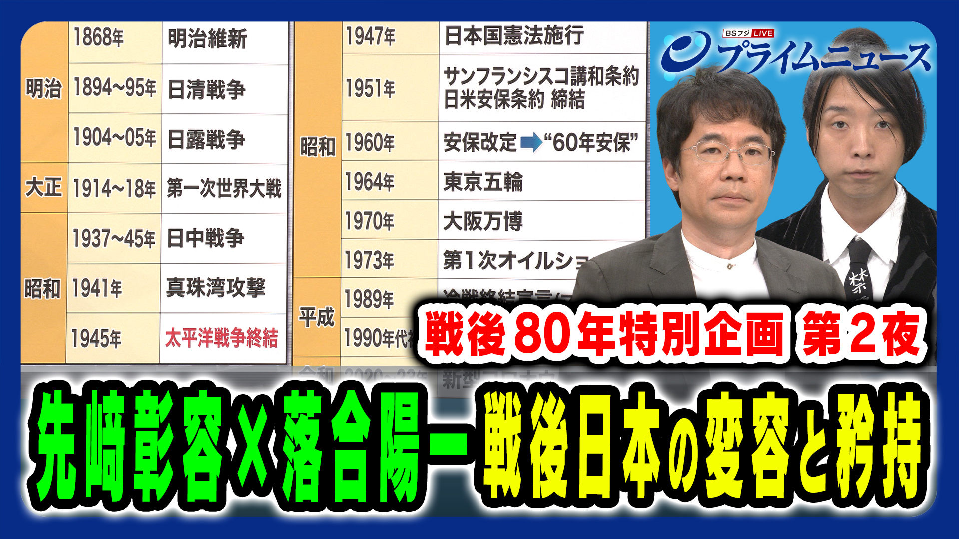 戦後80年特別企画2 戦後日本の変容と日本人の矜持を議論
