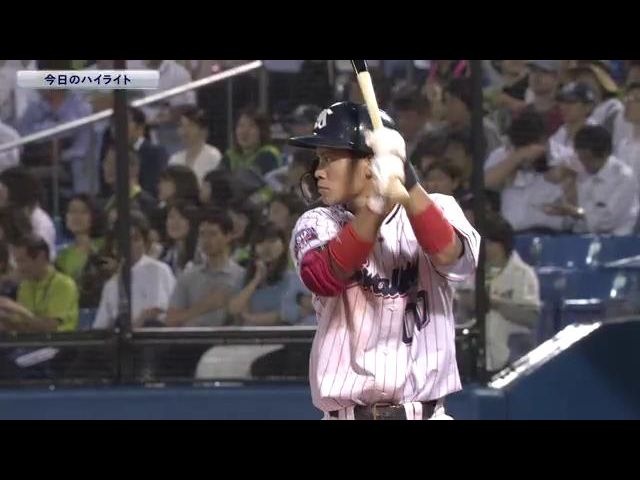 【交流戦】6月21日 対 ロッテ ハイライト