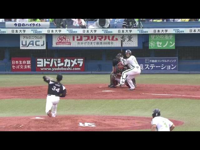 【交流戦】6月22日 対 ロッテ ハイライト