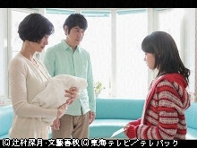 #1 不穏な電話
