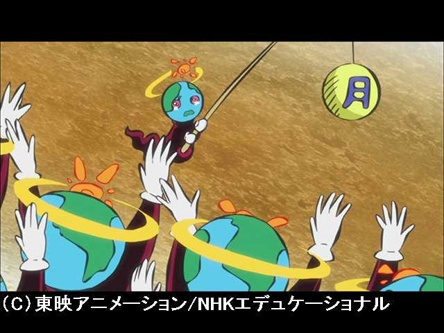 #39 それでも地球は動いている!