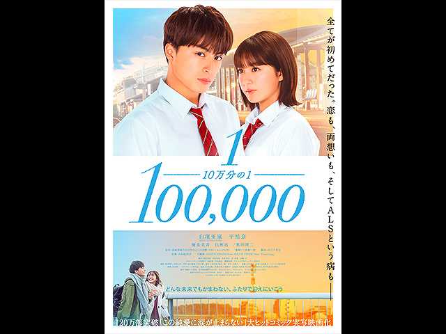 10万分の1