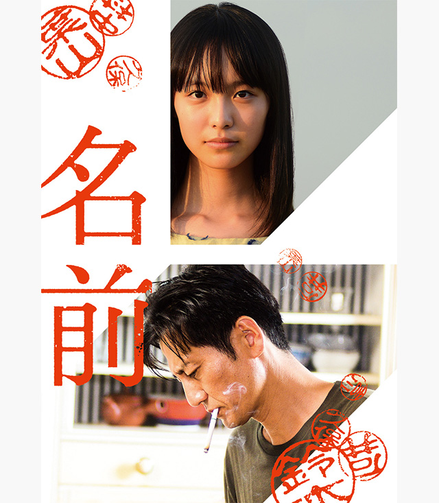 名前 の無料動画を配信しているサービスはここ 動画作品を探すならaukana